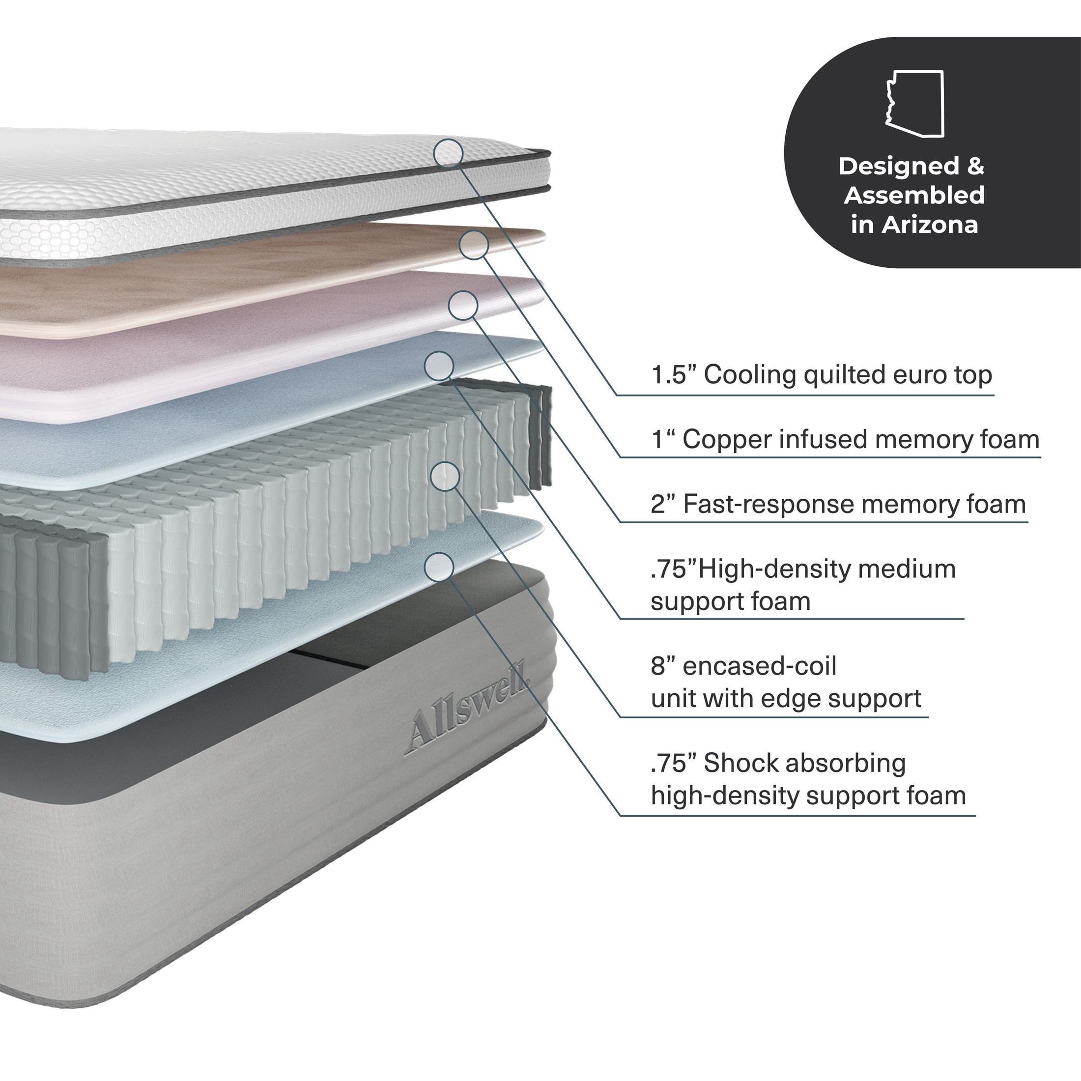 The Allswell Supreme Cooling 14" Twin XL Bed in a Box Hybrid Mattress