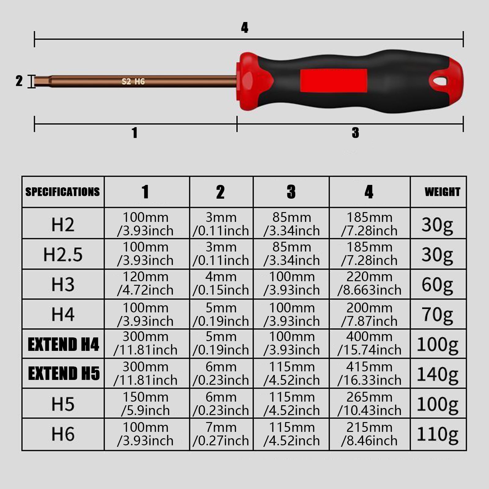 Hexagonal Screwdriver Set in 8 Different Size Wear Resistant Alloy Steel Screwdriver for Electronics Repairs