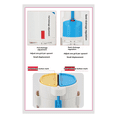 thumbnail image 3 of Split Toilet Drain Valve Two-Button Toilet Water Outlet Valve Dual Flush Fill Water Tank Accessories, 3 of 7