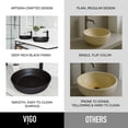thumbnail image 3 of VIGO Modern Modus Black Matte Shell Glass 17 in. L x 17 in. W x 4 in. H Round Vessel Bathroom Sink, 3 of 9