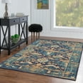 thumbnail image 4 of Linon Home Decor Serape Area Rug Collection, Turquoise and Ivory, 2' x 3', 4 of 4