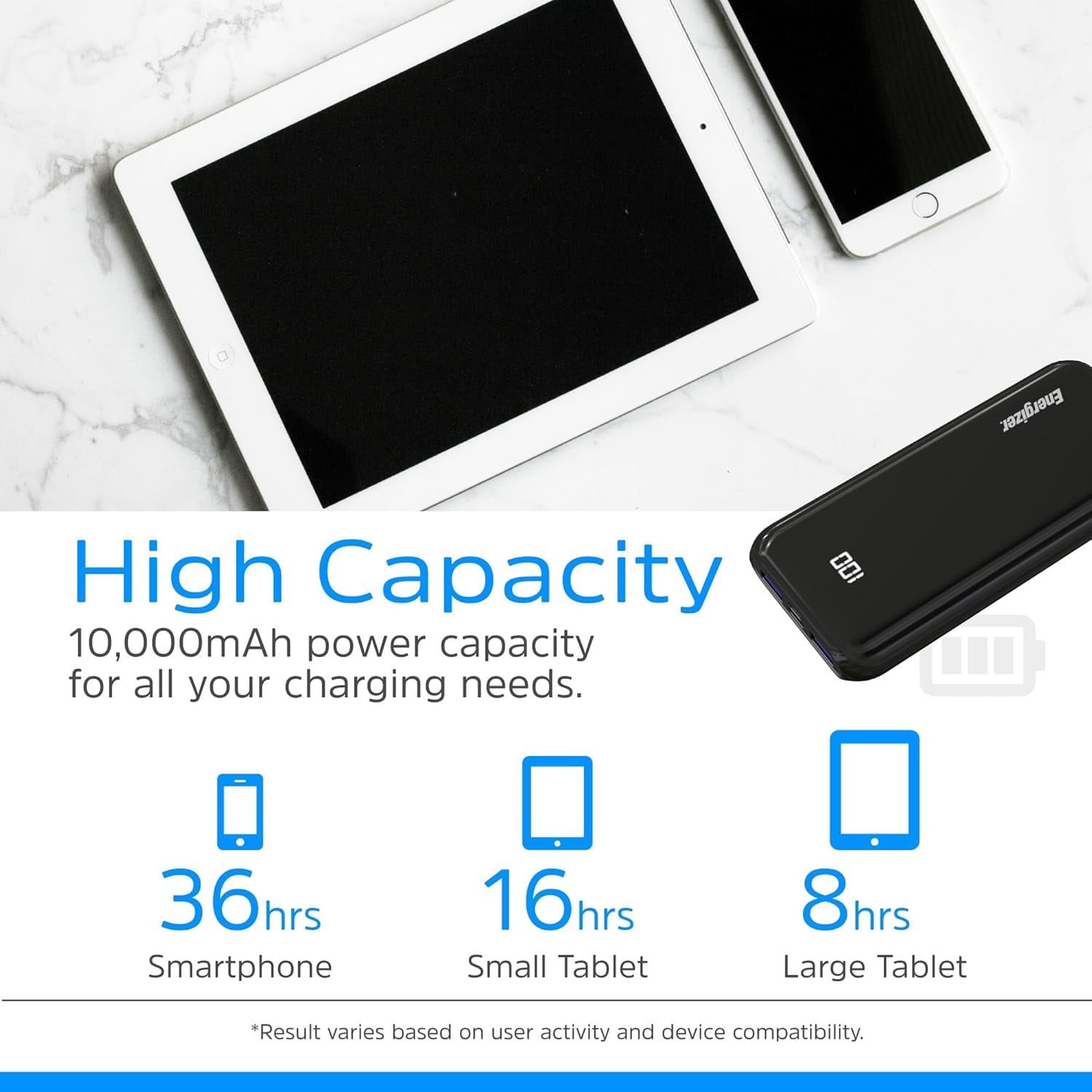 Energizer 10,000mAh Portable Charger 22.5W USB-A & 18W USB-C PD Fast Charging Power Bank with LCD Display, High-Capacity Battery Pack for iPhone 16/15/14/13/12 Series, Android Devices_UE10011PQ