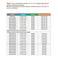Digital Display MicroGas Mass Flowmeter Compressed Air Nitrogen Oxygen ...