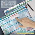 thumbnail image 3 of Davis Instruments Coastwise Piloting Quick Reference Card - Classic Techniques for Costal Navigation, 3 of 5