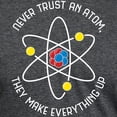 thumbnail image 3 of CafePress - Never Trust An Atom Mens Tri Blend T Shirt - Mens Tri-blend T-Shirt, 3 of 4