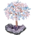 thumbnail image 2 of Natural Rose Quartz & Aquamarine & Amethyst Crystal Tree with Amethyst Cluster Crystal Base Money Tree Figurines Feng Shui Desk Decoration, Meditation Table Altar Decor, 2 of 4