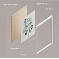 thumbnail image 4 of PixonSign Framed Wall Art Green Leaves Plants Floral Botanical Posters, Set of 4 Nature Wilderness Country/Farmhouse Canvas Prints, Rustic Cozy Zen Wall Décor for Home Decor - 11"x14" White, 4 of 5