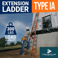 thumbnail image 2 of Louisville Ladder 20-Foot Fiberglass Extension Ladder, 300-Pound Load Capacity, Type IA, L-3022-20PT, 2 of 11