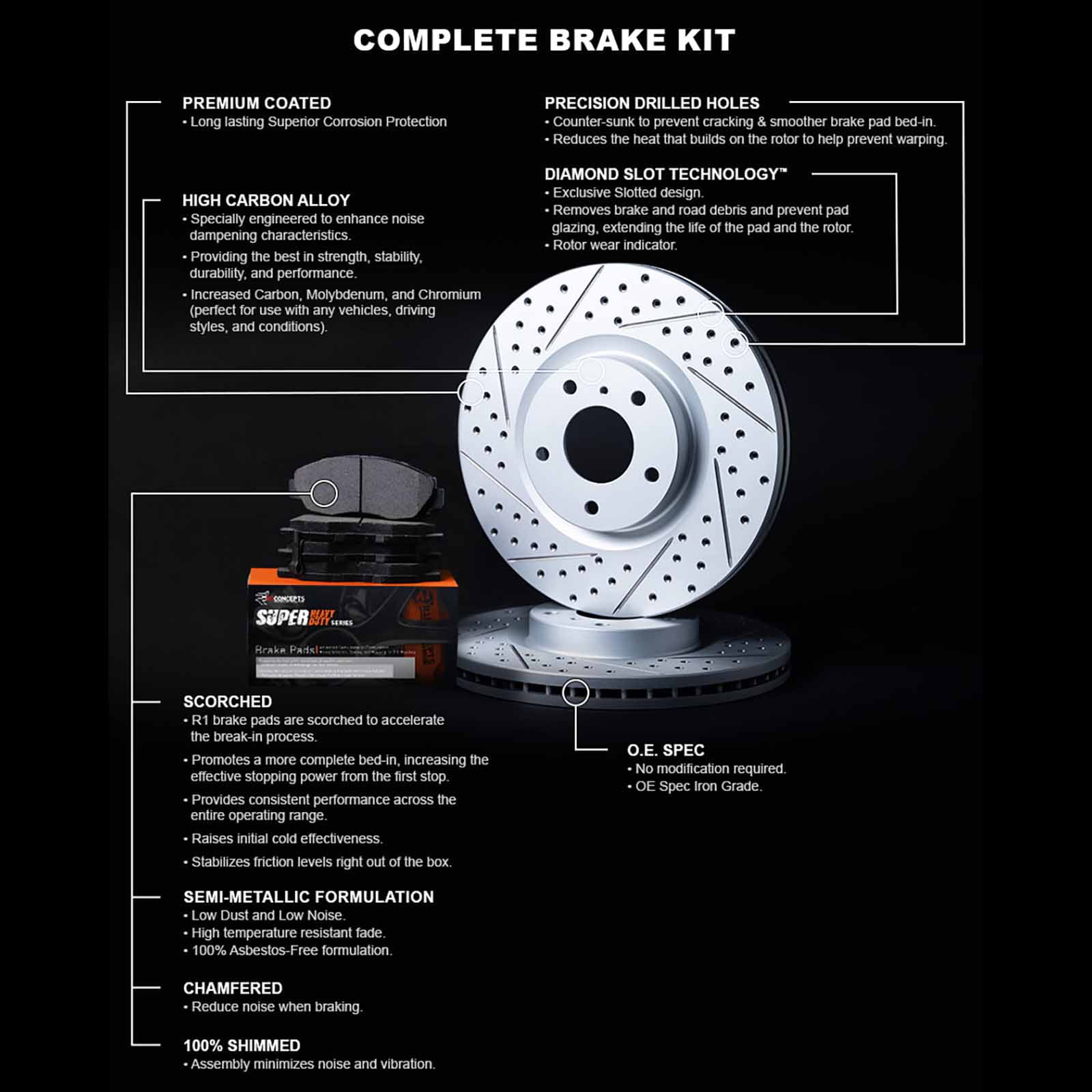R1 Concepts Rear Brakes and Rotors Kit |Rear Brake Pads| Brake Rotors and Pads| Super Duty Brake Pads and Rotors WBXN1-48016