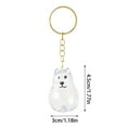 thumbnail image 3 of Pet Hair Memorial Keychain - Transparent Keepsake Storage Box for Dog & Cat , Cute Mini Urn Charm to Carry Your Pet's Memory Always With You, 3 of 5