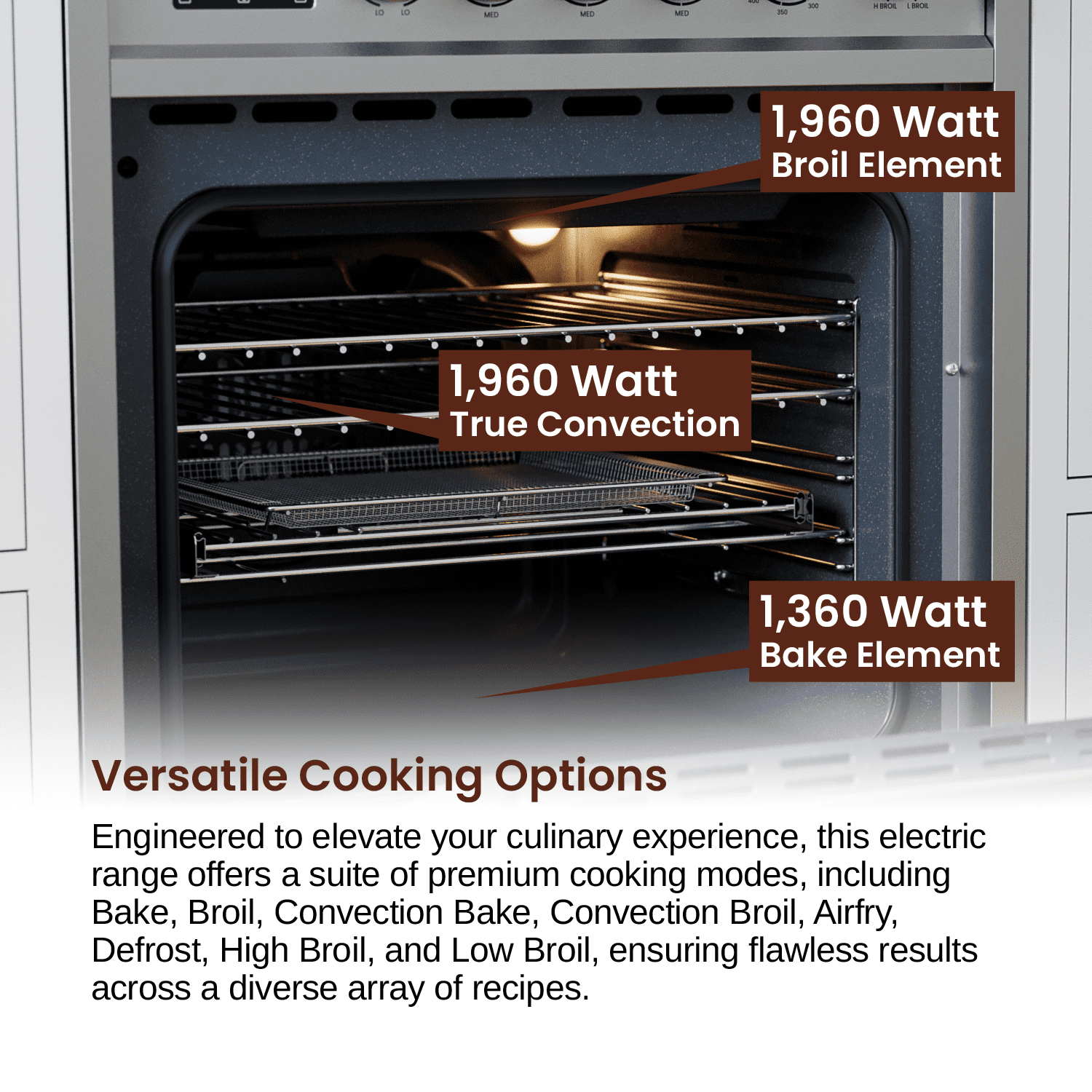 Rangaire RRE241TS 24" Electric Range Oven with Timer - Stainless Steel, Infrared Stove Burners, True Convection, Easy Reach Racks