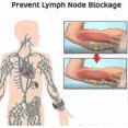 thumbnail image 4 of Ultrasonic Body Shape Wristband, Magnetic Lymph Detox Bracelet Lymphatic Drainage Magnetic Bracelets, 4 of 5