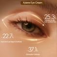 thumbnail image 3 of Crema Reafirmante para Ojos Zenbora Xilane Acetil Hexapéptido-8, 3 of 6