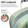 thumbnail image 5 of Lunch Bag Lunch Box for Women Reusable Insulated Lunch Cooler Bags,Large Capacity for Work Travel Picnic,Water-Resistant Green Geometry Lunch Tote Bag Gifts for Woman Mom Greenish-blue, 5 of 6