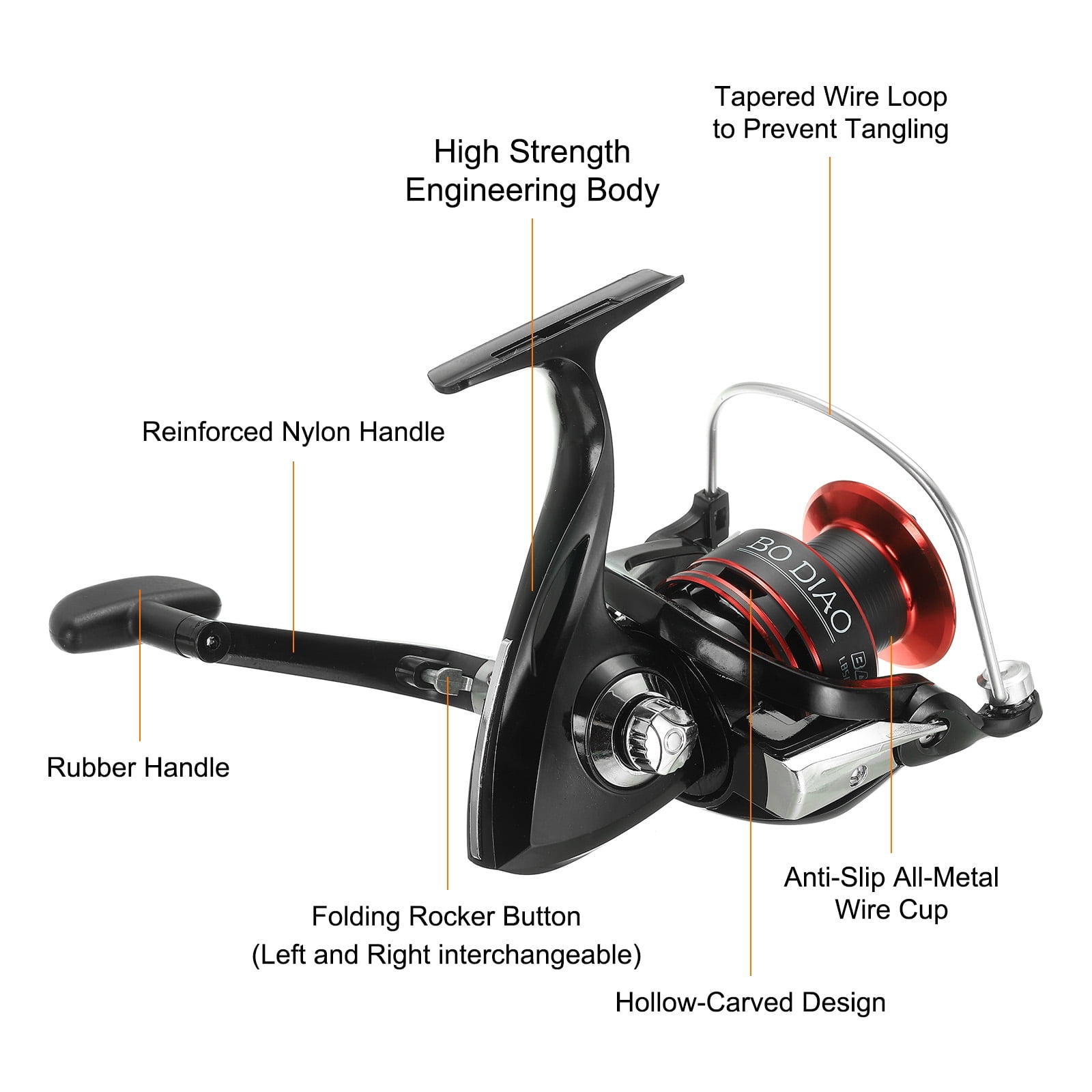 Uxcell BA5000 Fishing Reel, Ultra Smooth Powerful Fishing Reels, 4.7:1 Gear Ratio, Black