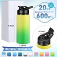 thumbnail image 2 of Mimorou 10 Pieces 20 oz Reusable Aluminum Water Bottles Bulk Outdoor Sports Water Bottles Multipack Travel Bottles for Gym, Hiking, Cycling, Camping, Fishing, Snap Lid(Gradient Color), 2 of 6