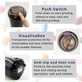 thumbnail image 2 of Multifunctional Electric Pill Crusher Grinder- Grind The Medicine and Vitamin or Coffee Beans Tablets of Different Sizes into Fine Powder-Grinder for Feeding Tubes, Children or Pets (Black), 2 of 6