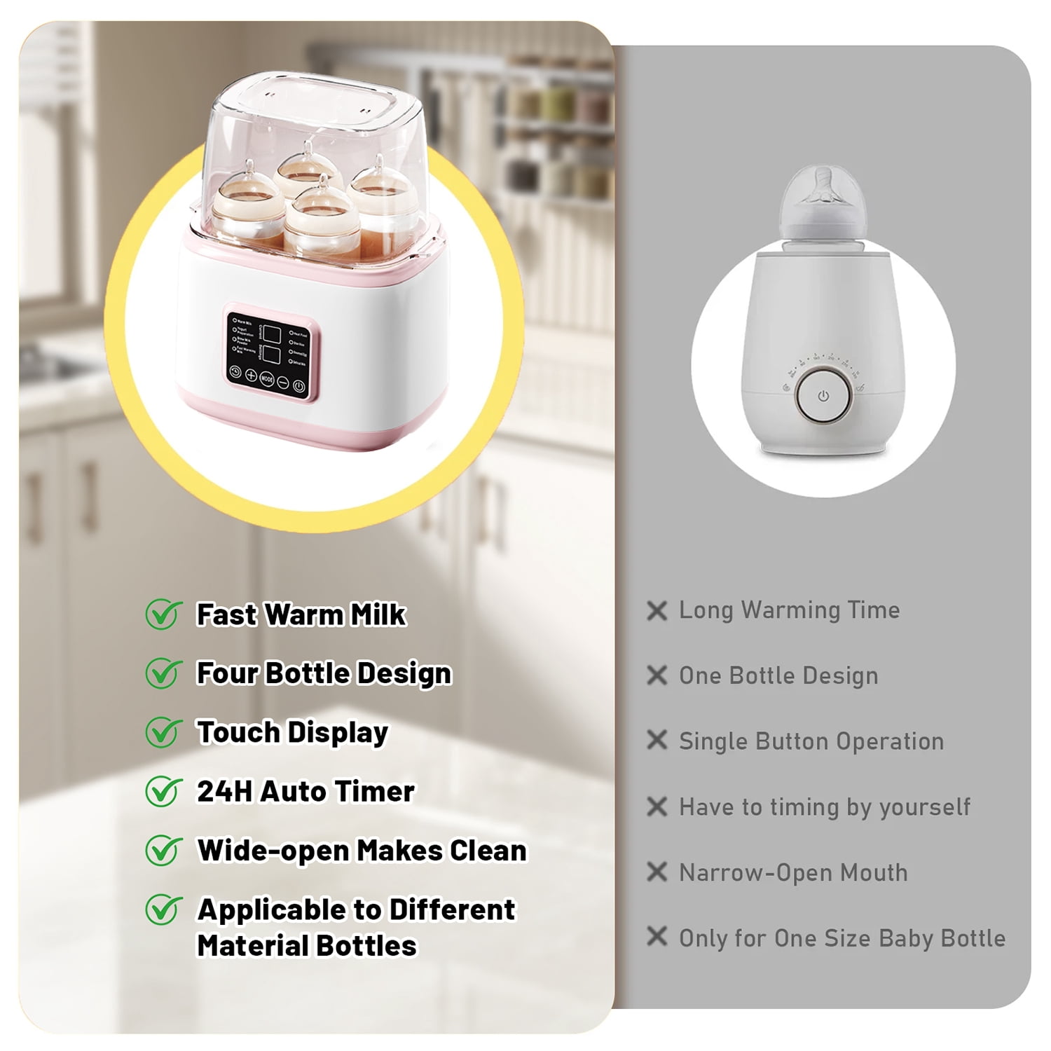 8-in-1 Baby Bottle Warmer and Sterilizer, 4-Bottle Capacity with Remote Control, Fast Milk Warmer and Food Heater for Newborns, Electric Steam Sanitizer