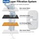 thumbnail image 2 of 24 Packs de Filtros de Reemplazo para Fuente de Agua para Gatos Petlibro, Compatibles con Fuente de Agua para Gatos Petlibro® Dockstream PLWF005 PLWF115 PLWF105 (12 Filtros de Agua de Reemplazo + 12, 2 of 8