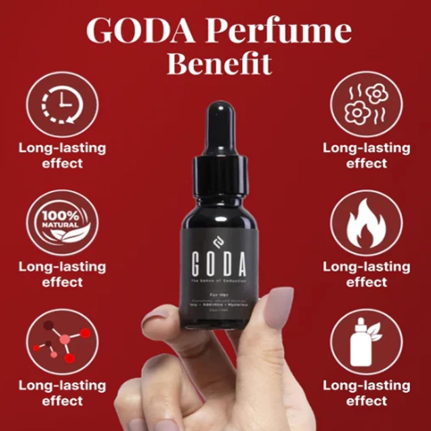 LAICAIW Goda Perfume For Women, Goda For Woman, Women