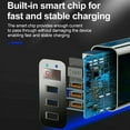 thumbnail image 4 of Chargeur Mural USB 3 Ports Charge Rapide QC 3.0 + Affichage Numérique LED, 4 of 9