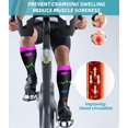 thumbnail image 2 of 7 Pairs Medical Sport Compression Socks - 15-20mmhg Graduated Knee-High Support for Men & Women, Ideal for Soccer, Running, and Nurses, 2 of 7