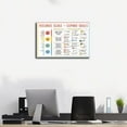 thumbnail image 3 of AVOI Zones of Regulation Poster, Feelings Posters, Feelings Chart For Kids, Emotions Poster, Autism Sensory Products 05 Canvas Wall Art Decor Print Picture Paintings Unframe: 11x14inch(28x36cm), 3 of 5