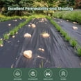 thumbnail image 4 of Weed Barrier Landscape Fabric, Garden Landscaping Fabric, Ground Cover Weed Control Fabric Outdoor Weed Mat For Garden Lawn 6 Feet, 4 of 8