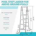 WoofPaw Above Ground Pool Ladder for 52 Inch Pools, 4-Step Double Sided ...