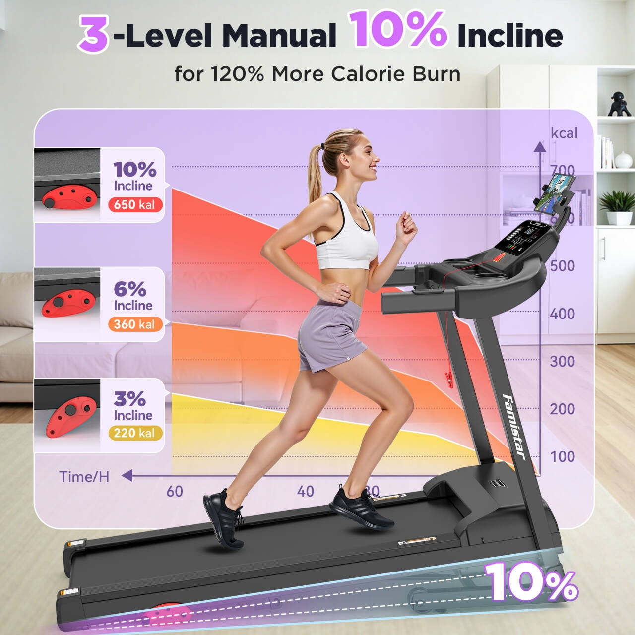 Treadmill for Home, Portable Folding Electric Exercise Treadmill with Adjustable Incline, APP Control, 64 Programs, 320 lb Capacity, 7.5MPH, Bluetooth Speakers, Running Walking Jogging, 12/23 Update