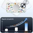 thumbnail image 4 of Funda de teléfono MOSNOVO compatible con iPhone 15 con Magsafe, 4 of 7