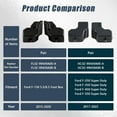 thumbnail image 5 of Tailgate Upper Top Rubber Bushing Bumper Cushion Compatible with Ford Super Duty Replace#: HC3Z-99439A00-A HC3Z-99439A00-B with 3 Bumper Clips, 5 of 9