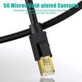 thumbnail image 4 of High-Speed CAT 8 Ethernet Cable - 6ft, 40Gbps, 2000MHz SFTP Flat Internet Network LAN Cable, 5m Length, 4 of 4