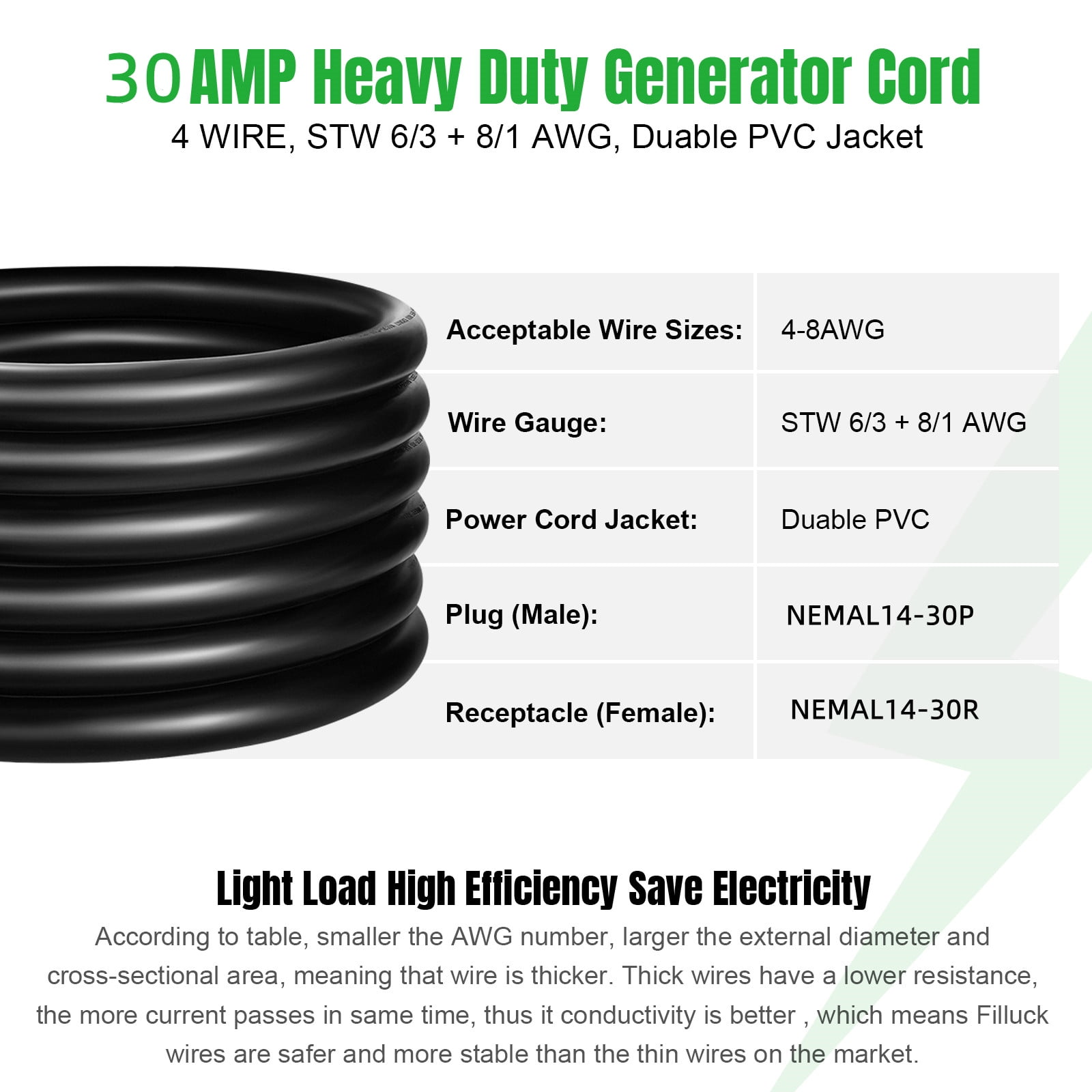 SPEEDWOW 20 FT 30 Amp RV Extension Cord, 125/250V Heavy Duty Extension Cord with Generator Inlet Box, SJTW 4X10AWG ETL Listed, NEMAL14-30P to 14-30R, Waterproof Power Cord for RV Outdoor Home