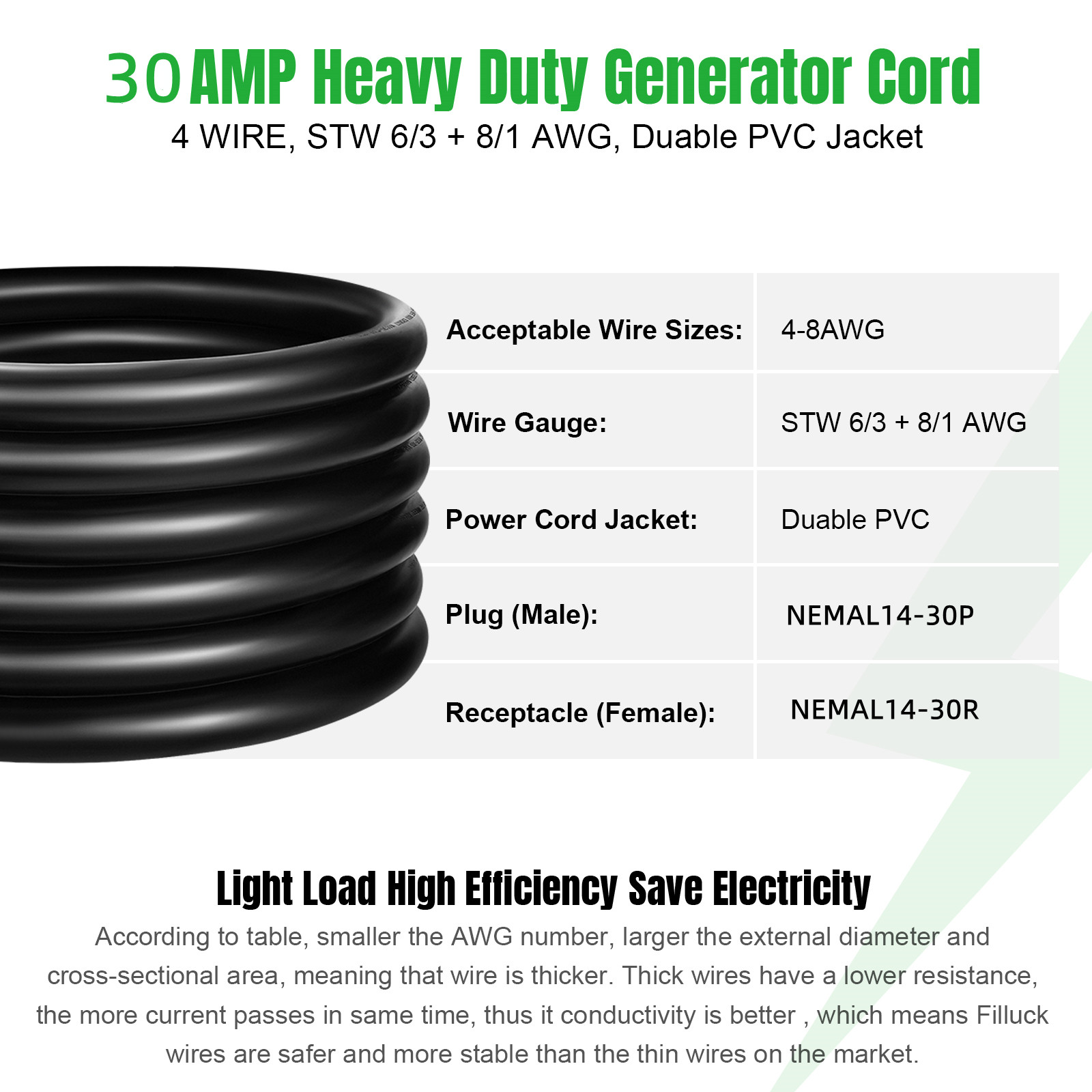 Speedwow 20 Ft 30 Amp RV Extension Cord with Inlet Box photo 6