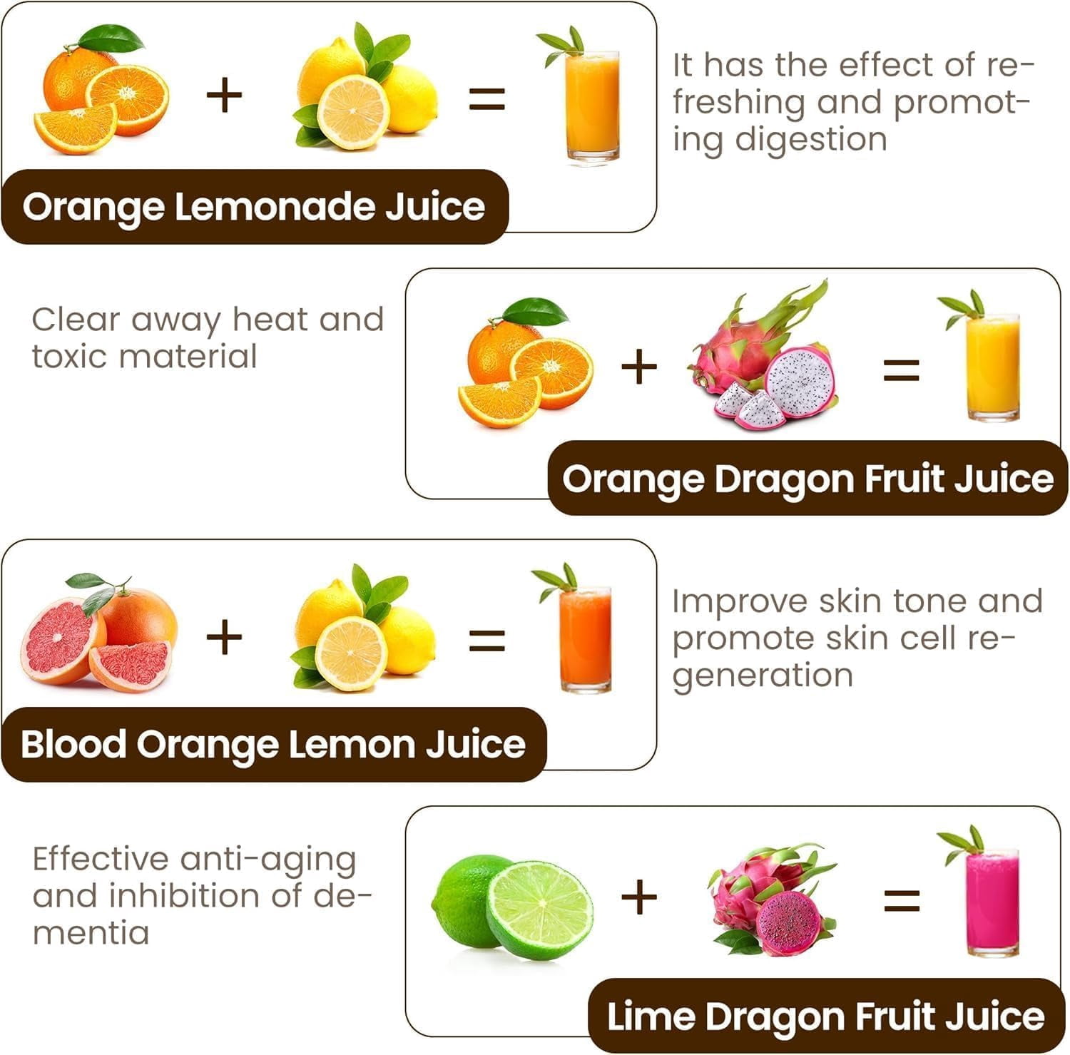 Dual-Head Automatic Citrus Juicer, 2026 Upgraded Detachable Dual-Head Electric Citrus Juicer with Built-in Cutter and Cleaning Brush, Electric Orange Juicer Machine for Home (Black)