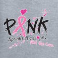 thumbnail image 6 of Wild Bobby Ribbon Pink Spread the Hope Find the Cure USA Flag Sleeve Breast Cancer Awareness Women Graphic Long Sleeve T-Shirt, Heather Grey, Small, 6 of 6