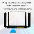 thumbnail image 5 of Free WiFi Router | Unlimited Satellite Internet | Up to 500 Mbps Speed | High Coverage for Rural & Remote Areas | Easy Installation | Includes 1 Router, 5 of 9