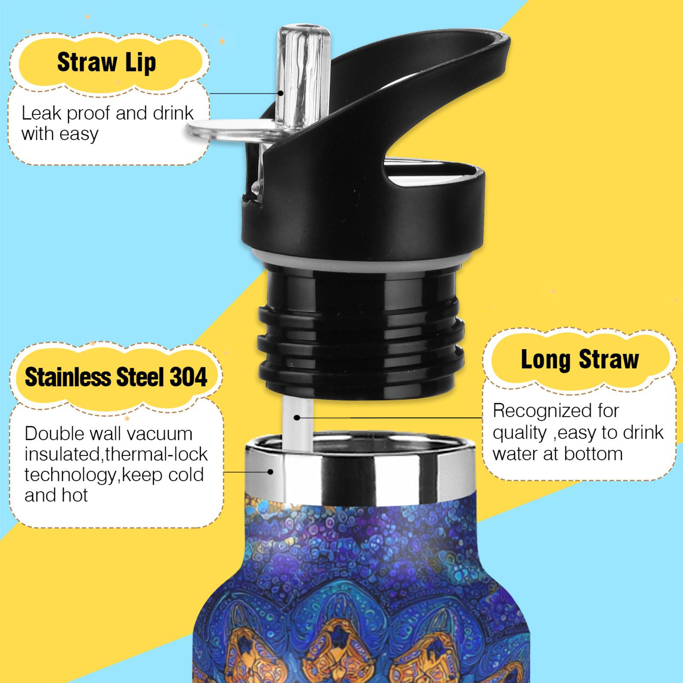 Kids Insulated Stainless Steel Sports Water Bottle 600ml (20oz) Blue Kaleidoscopic Pattern
