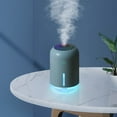 thumbnail image 5 of Guozer Silent Mist Humidifier for Bedroom Home Humidifier Office Aroma Diffuser Mini Humidifier, 5 of 5