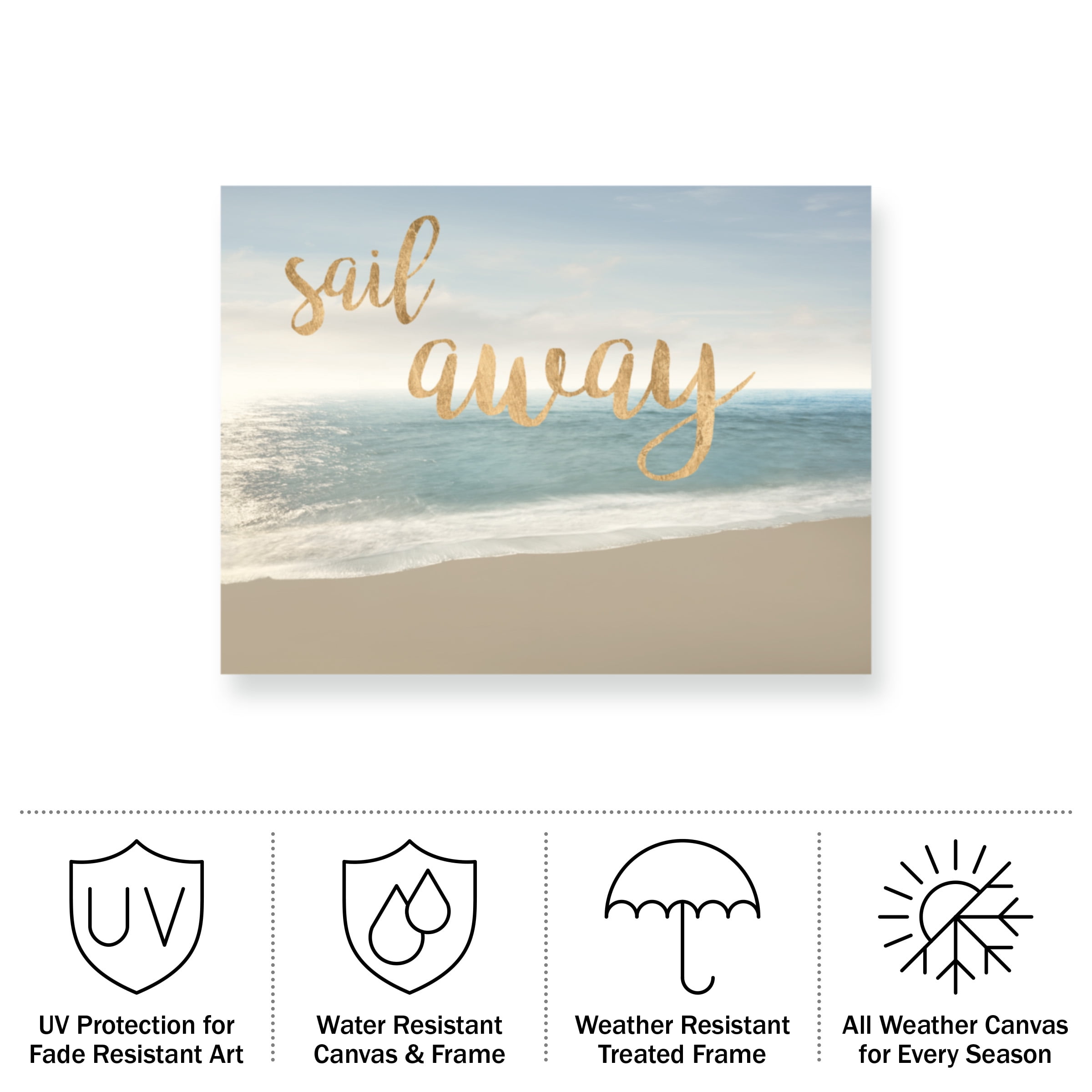 James Mcloughlin 'Beach Sail Away' Outdoor Canvas 35x47