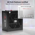 thumbnail image 2 of Fuente de alimentación Redragon PSU017 80+ Platinum 1000W ATX 3.0, 2 of 8