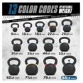 Kettlebell Weights Cast Iron/Kettlebells Powder Coated Strength