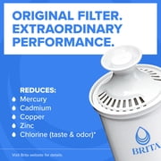 Brita Standard Replacement Water Filter, 1 Pack, 2 Month Filter Life, Compatible with All Brita Pitchers & Dispensers