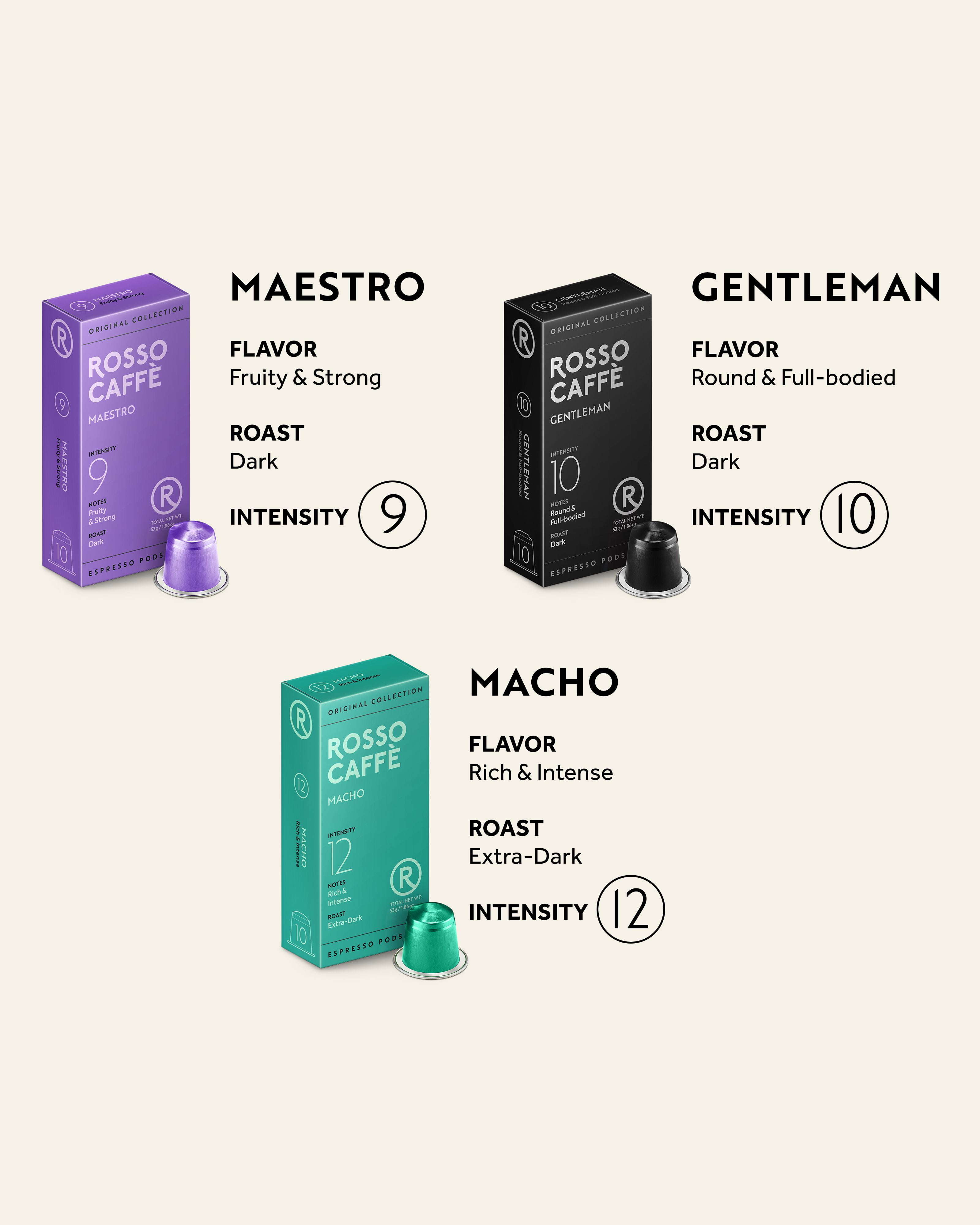 ROSSO CAFFÈ 120 Espresso Coffee Pods for Nespresso Original Machines - Value Intense Pack of Rich and Bold Capsules, 3 Premium Dark Roasts Flavors (Intensity 9-12)