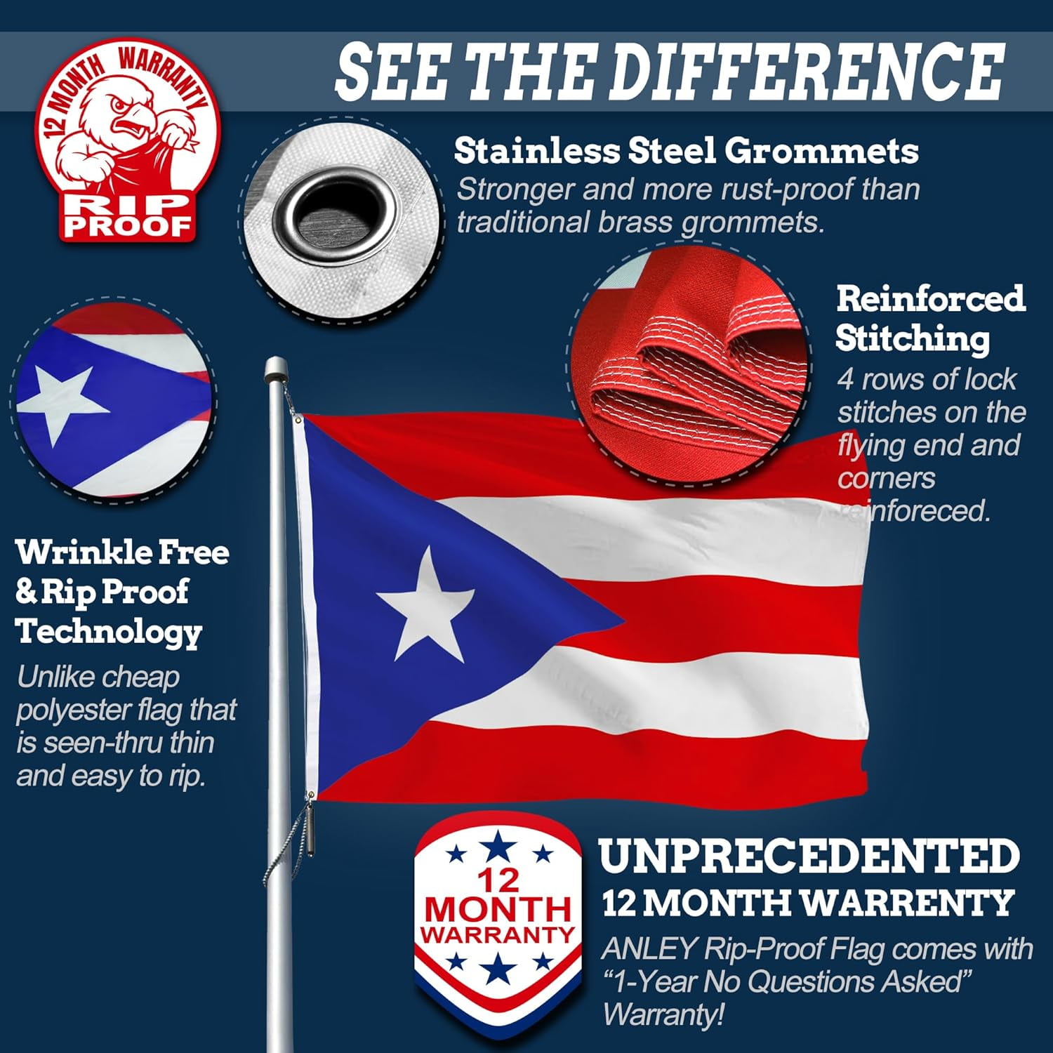 Anley Rip-Proof Technology Double Sided 3-Ply Puerto Rico Flag 3x5 Foot - Puerto Rican National Flags