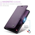 thumbnail image 4 of Funda de Cuero CaseMe For Samsung Galaxy A17 Tipo Billetera con Bloqueo RFID, For Samsung Galaxy A17 Funda Tipo Billetera para Mujer Hombres Tarjetero Cierre Magnético Soporte Tipo Kickstand Funda Ti, 4 of 11