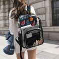 thumbnail image 6 of PVC Transparent Backpacks Clear Backpack for Travel and Outings Cartoon Variety Of Fruits, 6 of 7