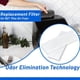 thumbnail image 3 of Filtros de Repuesto para Freidora de Aire 6QT Instant Plus, Accesorio de Filtros para Freidora de Aire, 3 of 7