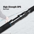 thumbnail image 2 of 4-Piece Carbon Fiber Boat Fishing Rod Spinning Portable Tournament Pole for Fresh & Saltwater, 2 of 7